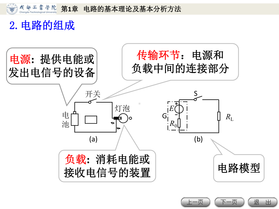 电工电子技术基础第1章-电路的基本理论及基本分析方法-课件.ppt_第2页