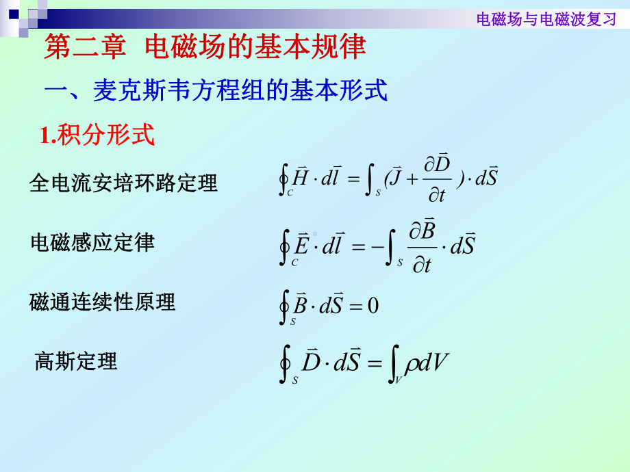 电磁场与电磁波复习解读课件.ppt_第2页