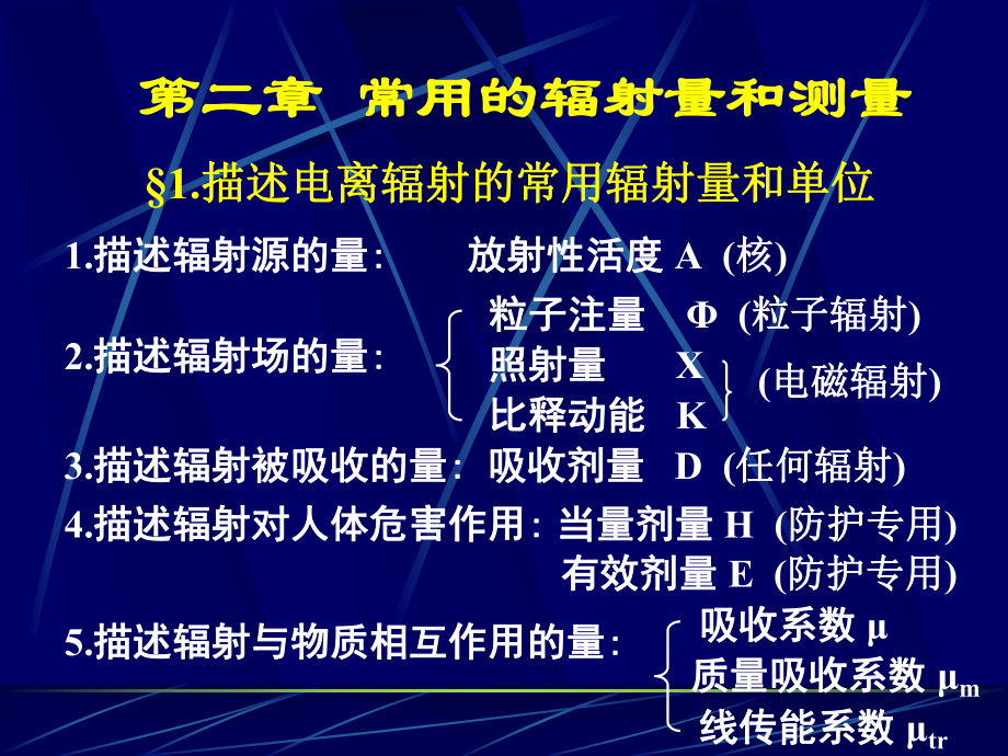 常用的辐射量和测量课件.ppt_第2页