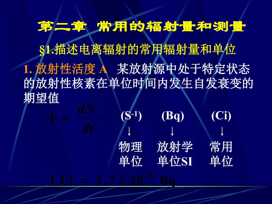 常用的辐射量和测量课件.ppt_第3页