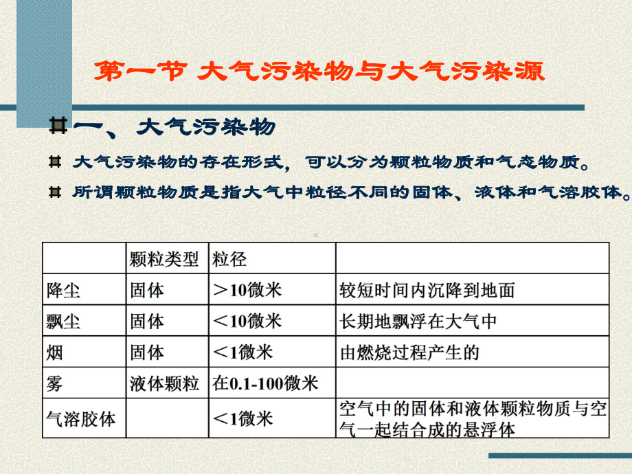 环境地球化学-大气-(NXPowerLite)课件.ppt_第3页