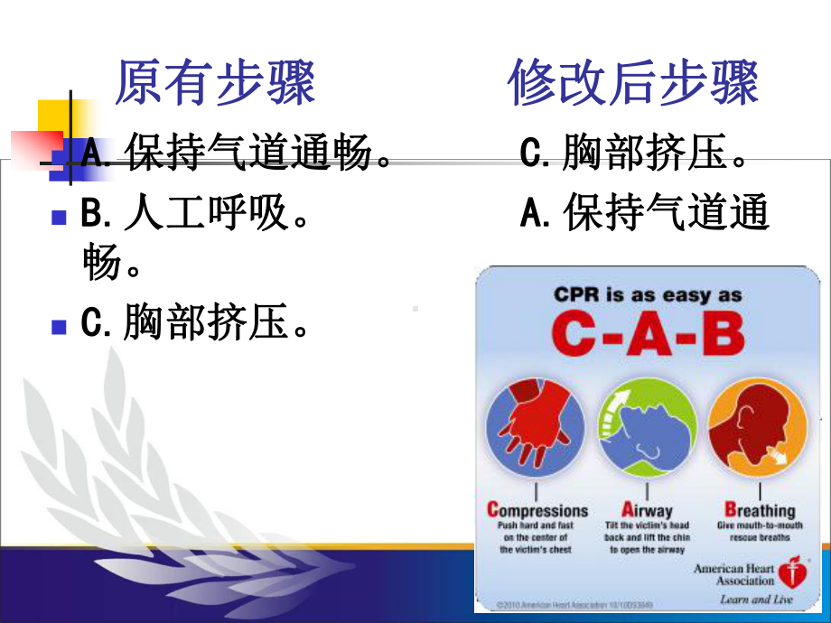 特殊情况下的心肺复苏-课件.ppt_第3页