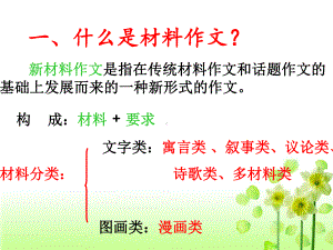 寓言类材料作文审题立意分解课件.ppt