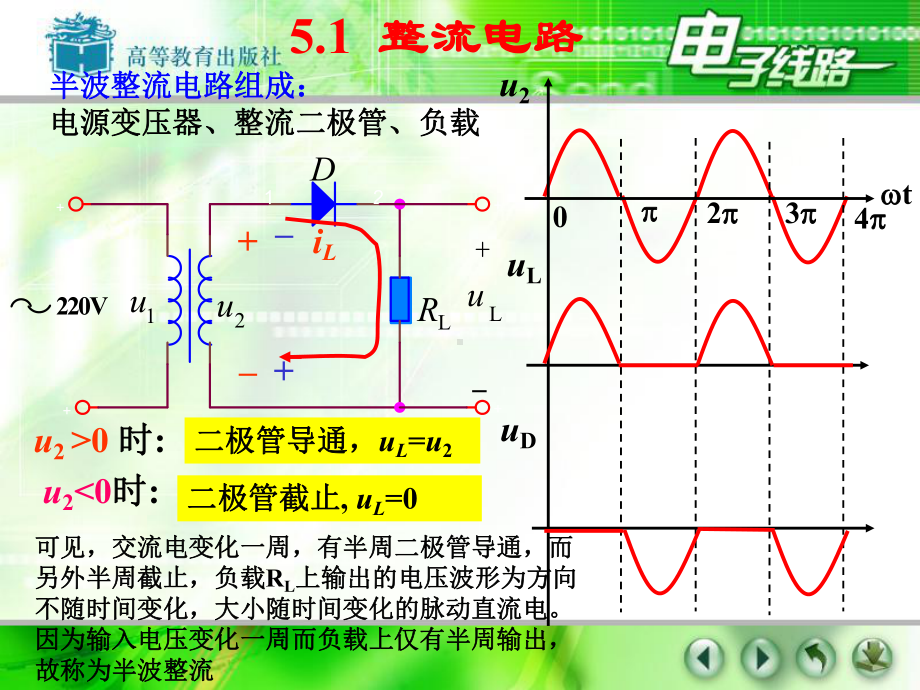 电子技术基础五直流稳压电源电路课件.ppt_第3页