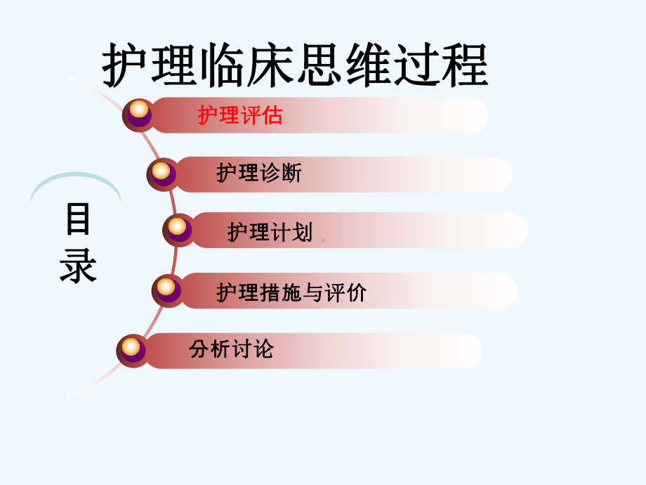 药物中毒合并脑梗死教学查房课件.ppt_第3页