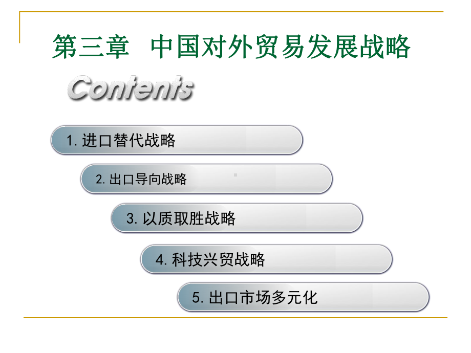 中国对外贸易战略课件1.ppt_第1页