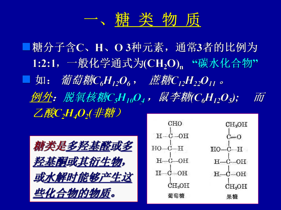 生物化学-糖-课件.ppt_第3页