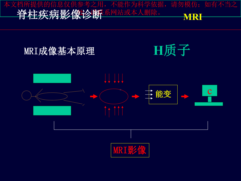 脊柱疾病MRI诊疗培训课件.ppt_第1页