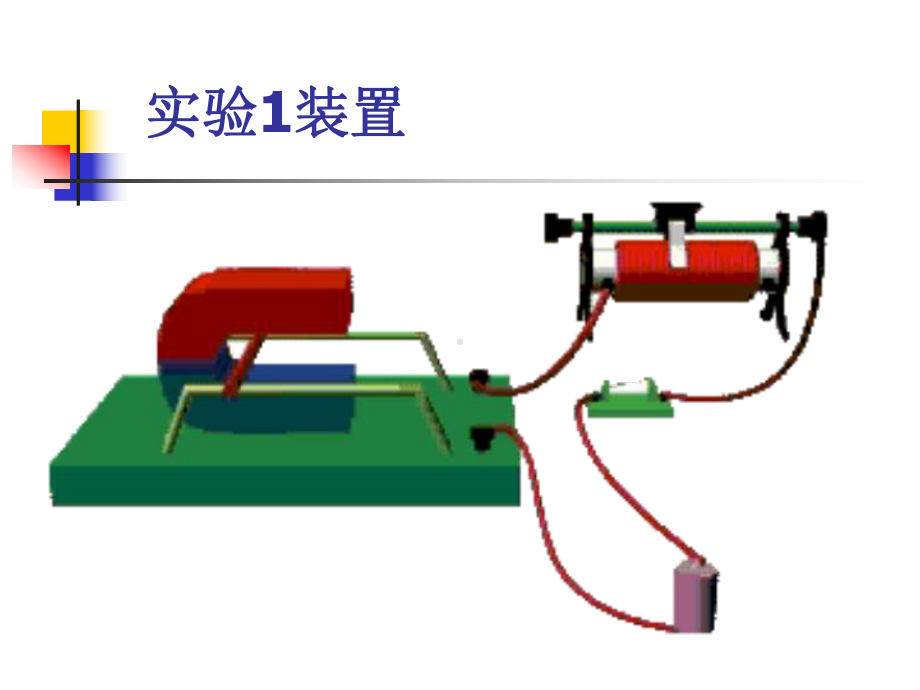 磁场对电流的作用-电动机课件.ppt_第2页