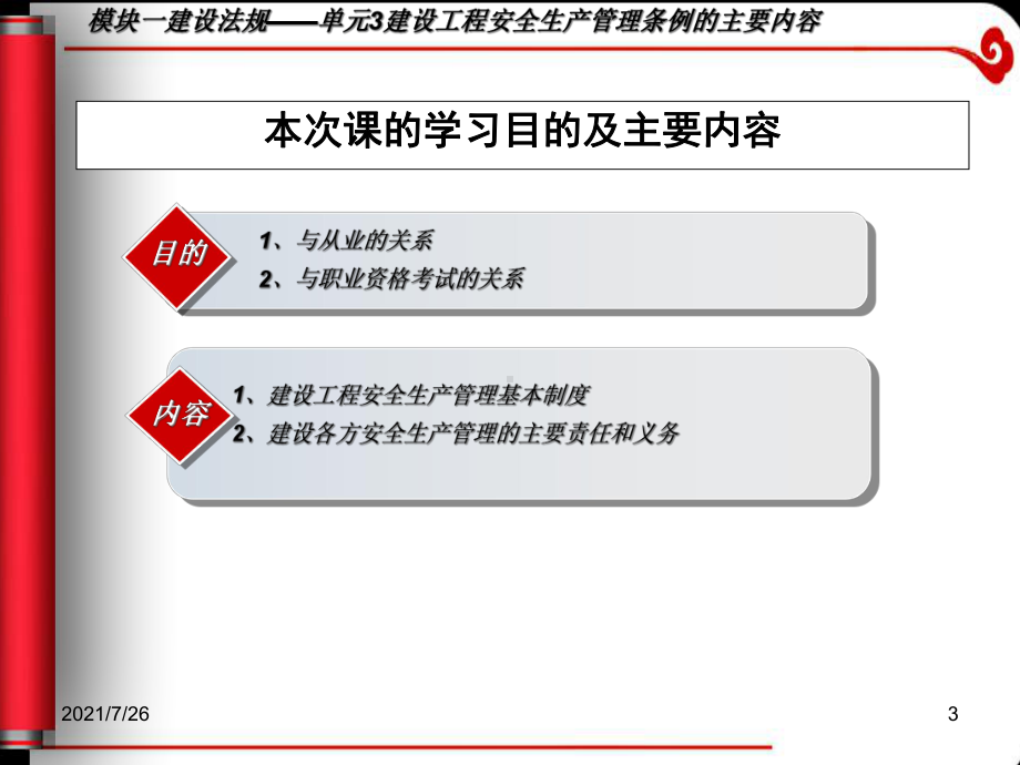 安全生产管理条例课件.ppt_第3页