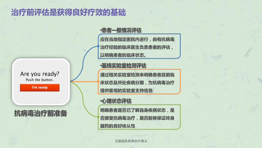 艾滋病抗病毒治疗教学课件.ppt_第3页