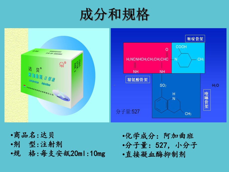 阿加曲班心内科课件.ppt_第3页