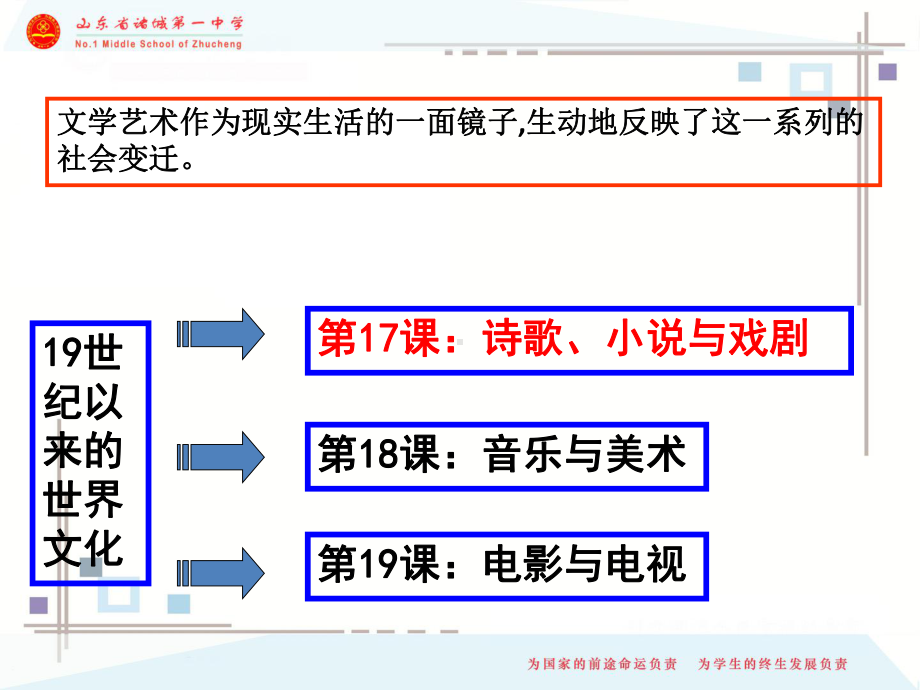 岳麓版必修三历史第17课诗歌小说与戏剧-(共31张)课件.ppt_第2页