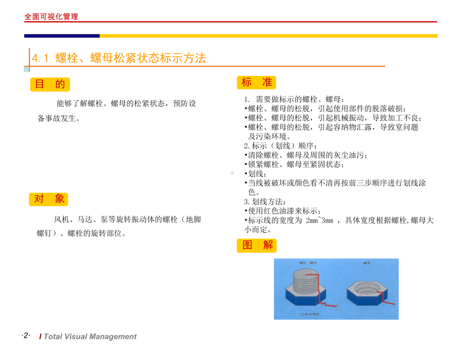 目视化(设备与电器目视化管理)课件.ppt_第2页