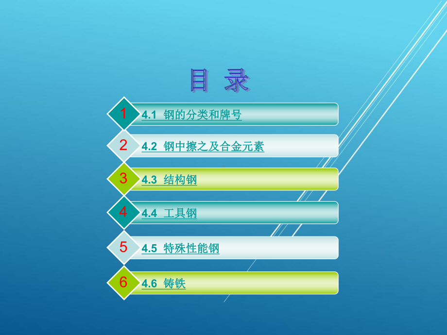 工程材料及成形工艺基础第4章课件.ppt_第2页