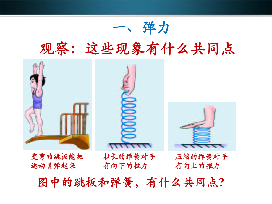 弹力--弹簧测力计教学课件.ppt_第3页