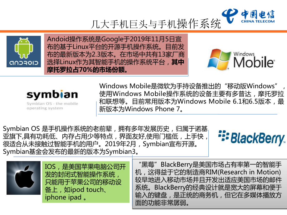 手机专家团队培训材料(修改版)-共28张课件.ppt_第2页