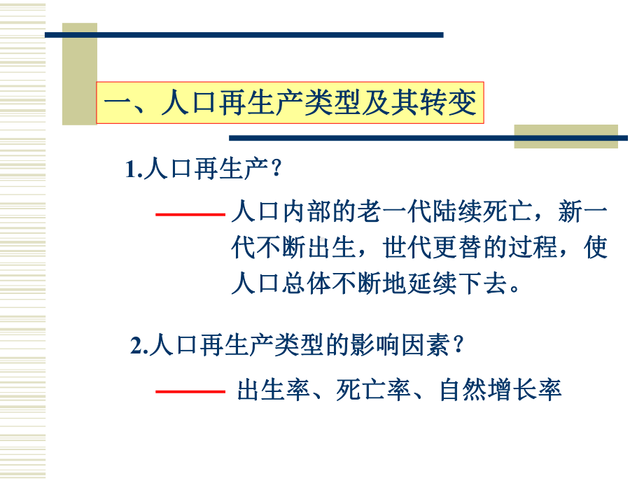 人口再生产课件.ppt_第3页