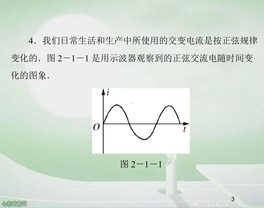 物理选修3-2粤教版21认识交变电流-课件.ppt_第3页