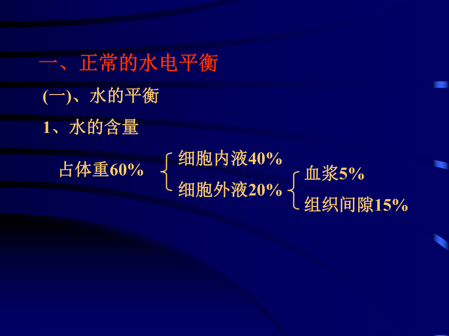 水电解质平衡失常及其治疗课件.ppt_第3页