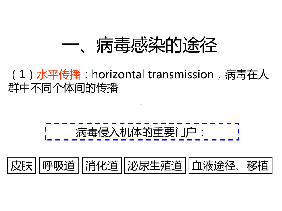 临床医学微生物学第二十三章-病毒的感染与免疫课件.pptx_第3页