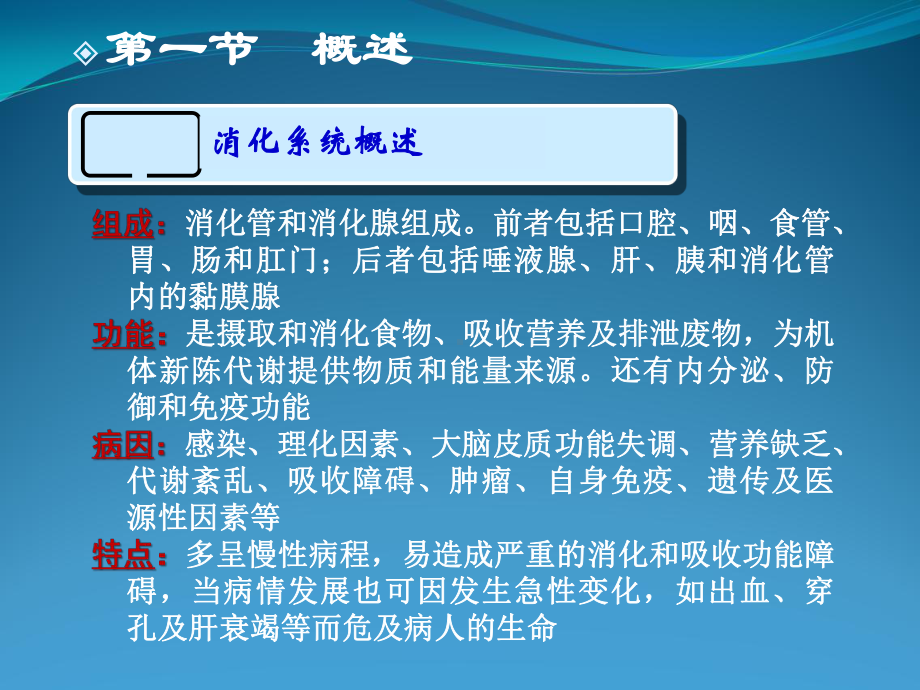 消化系统疾病症状与护理课件.pptx_第3页