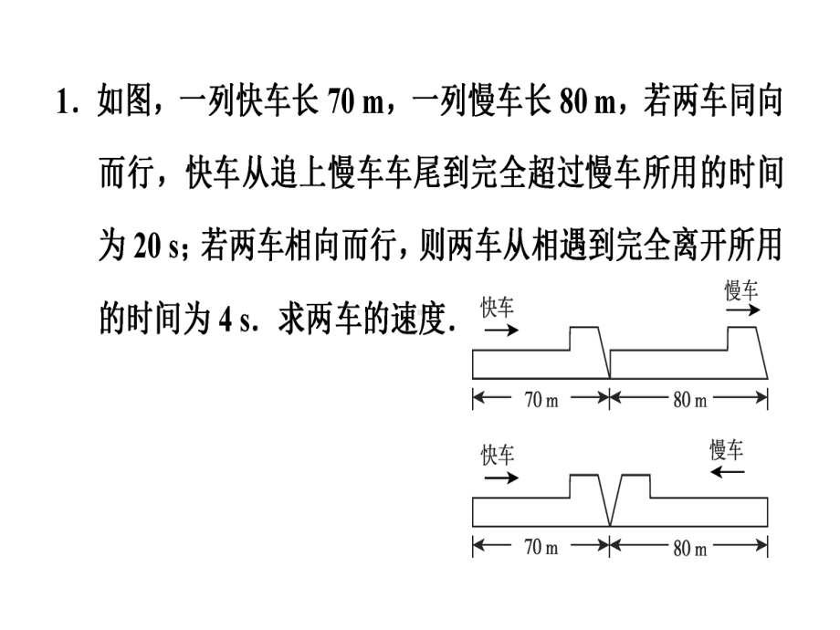 二元一次方程组核心归类专训-课件.ppt_第3页