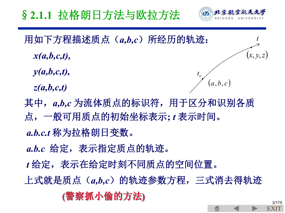 流体运动学和动力学基础课件.ppt_第3页