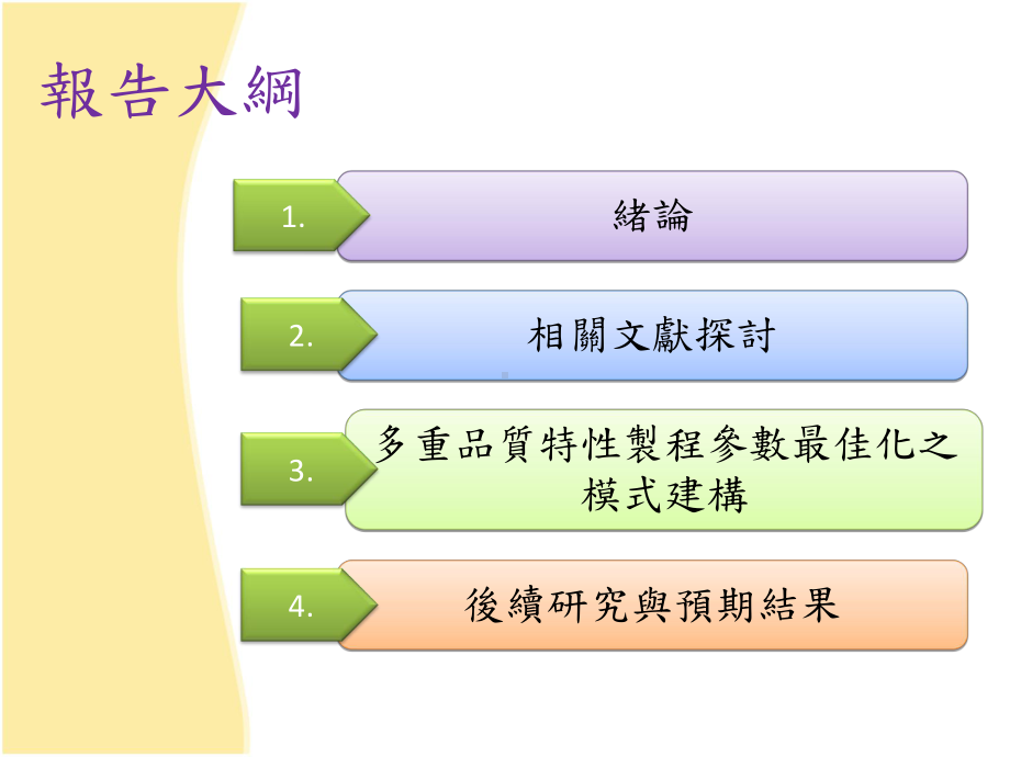 应用主成份分析与Entropy结合灰关联分析解决相关多重品偬课件.ppt_第2页