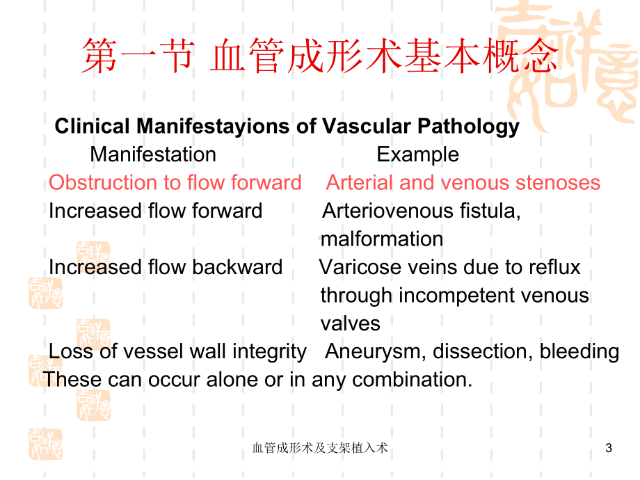 血管成形术及支架植入术课件.ppt_第3页