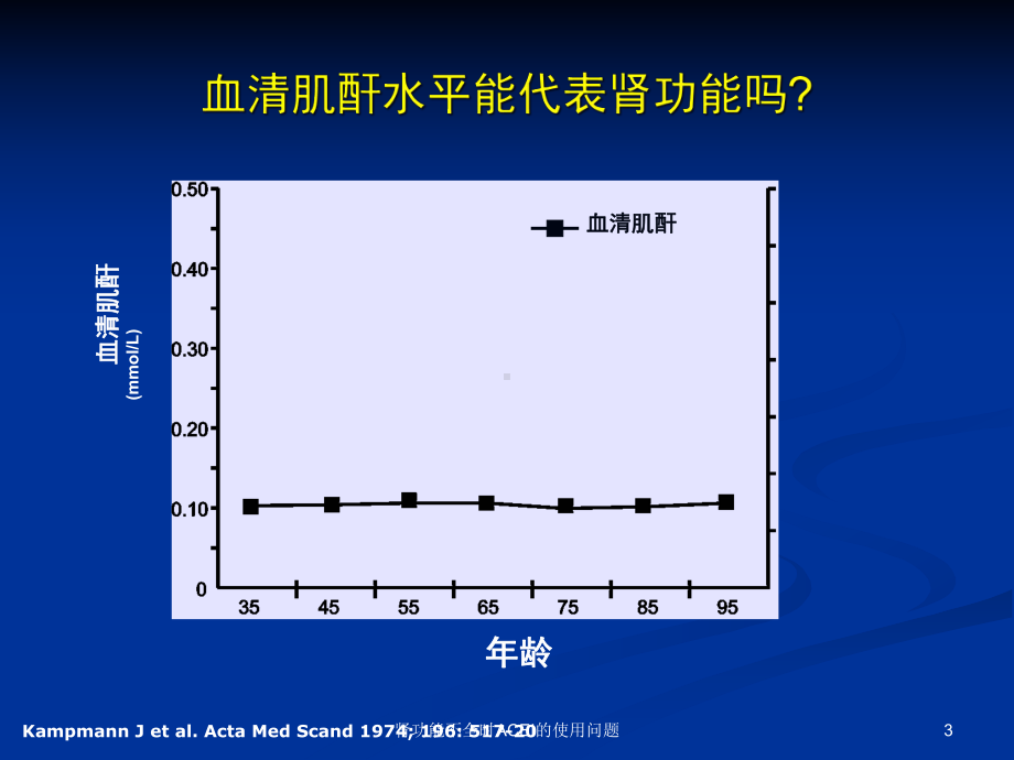 肾功能不全时ACEI的使用问题课件.ppt_第3页