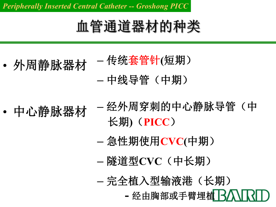 静脉治疗新思路课件.ppt_第3页