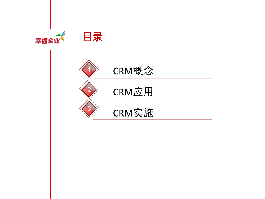 用友TurboCRM项目启动课件.ppt_第2页