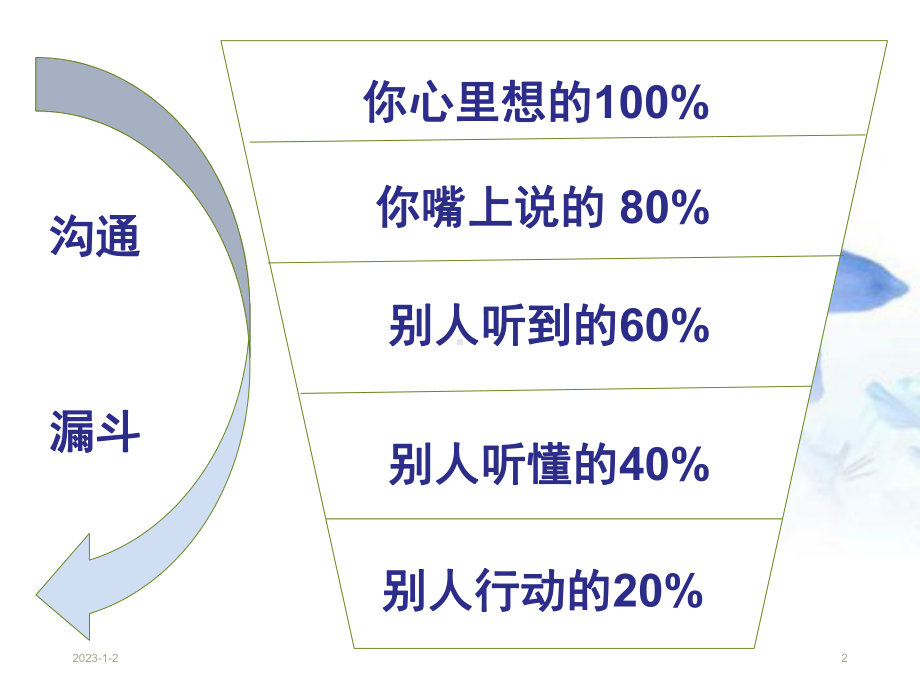 守住平凡做幸福的教师课件.ppt_第2页