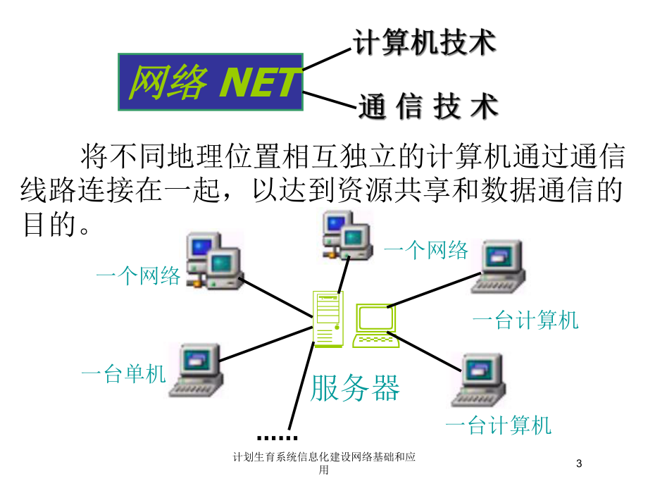 计划生育系统信息化建设网络基础和应用培训课件.ppt_第3页