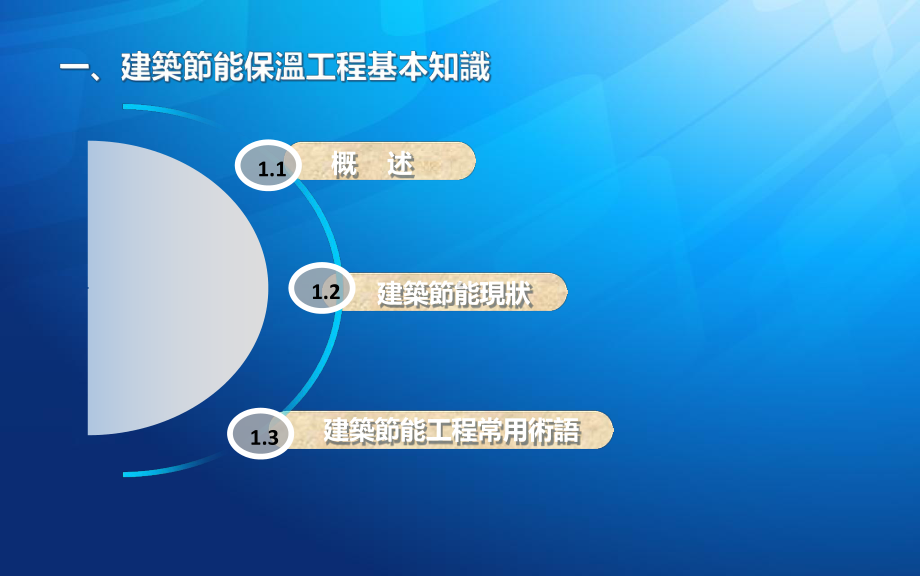 建筑工程节能保温工程施工质量控制及常见质量通病防治课件.ppt_第3页