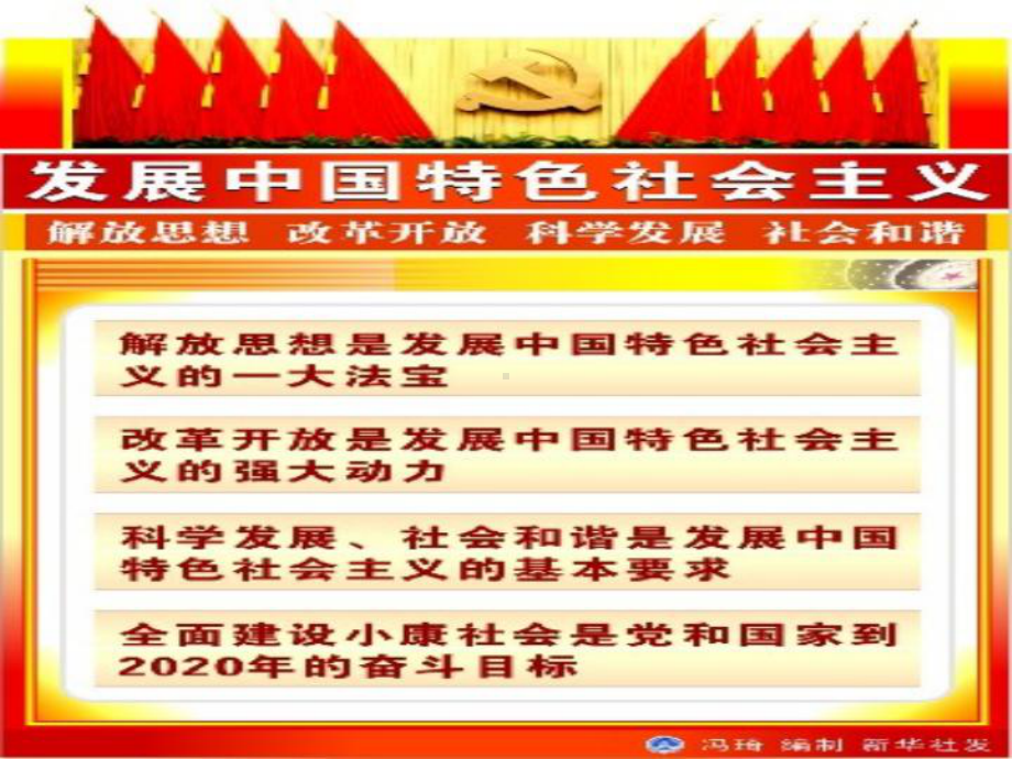 学习领会十七大精神贯彻落实科学发展观讲稿课件.ppt_第2页