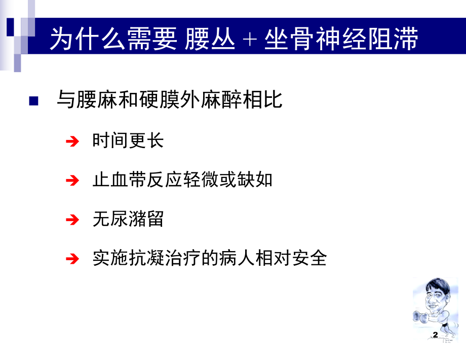 腰丛和坐骨神经阻滞参考课件.ppt_第2页