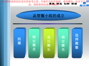 降低用药错误率医疗护理品管圈培训课件.ppt