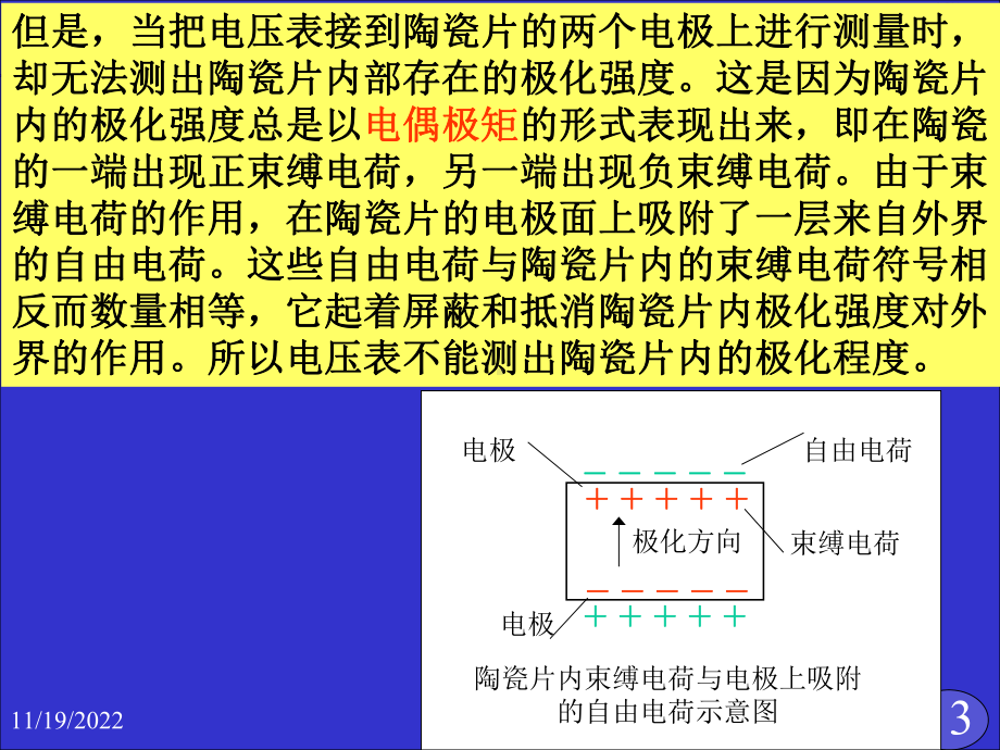 材料物理-压电陶瓷课件.ppt_第3页