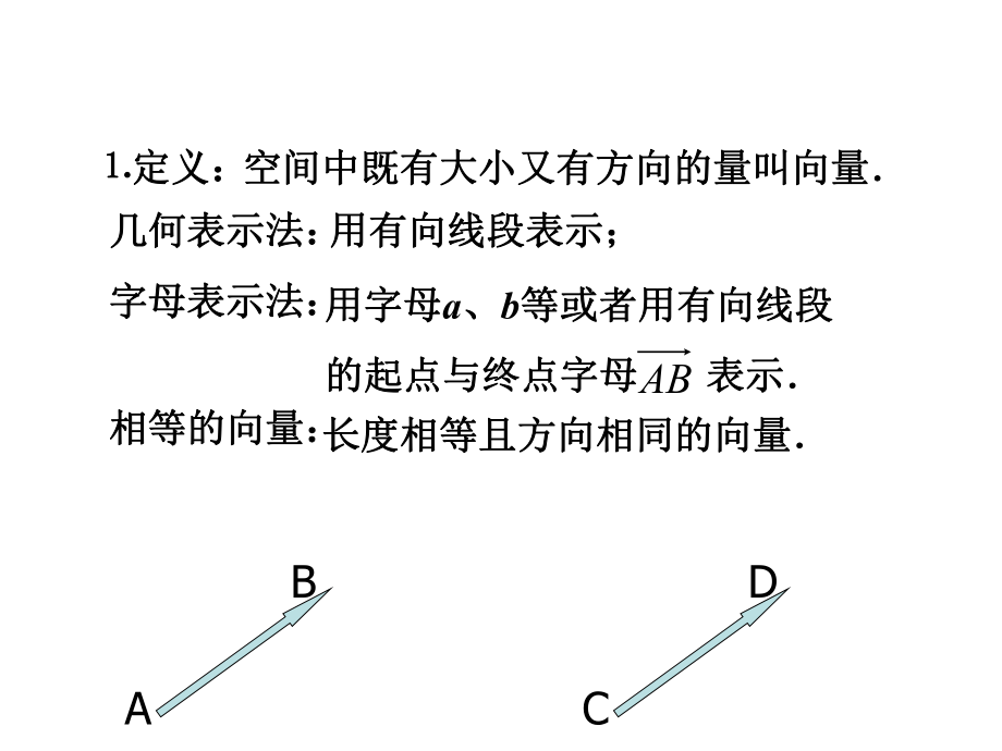 空间向量及其加减与数乘运算解读课件.ppt_第2页