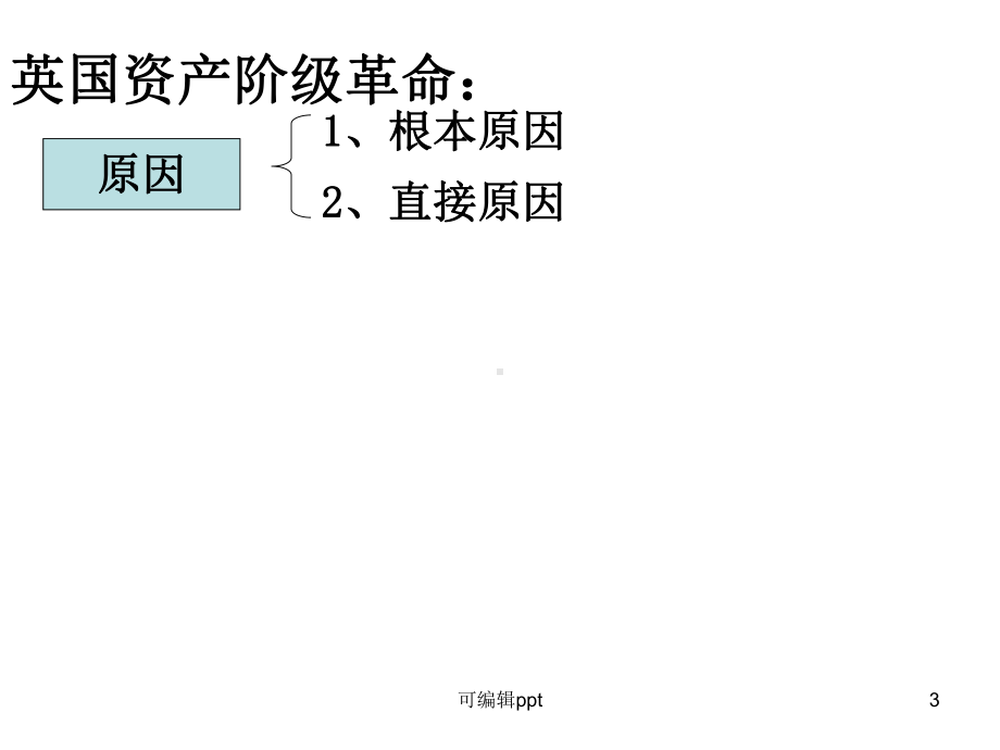 英国君主立宪制的建立》课件.ppt_第3页