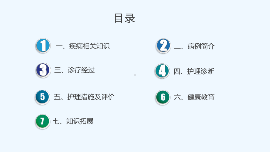 重症心肌炎患者的护理查房课件.ppt_第2页