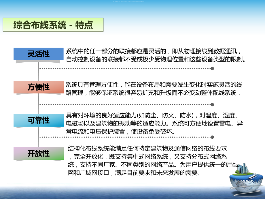 智慧校园设计方案.ppt_第3页