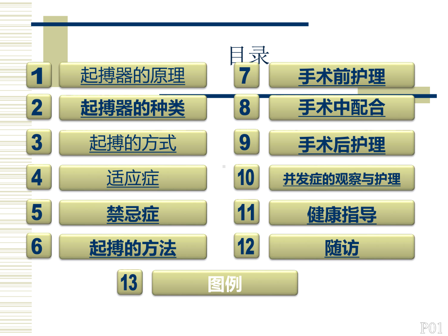 人工心脏起搏器护理-课件.ppt_第2页