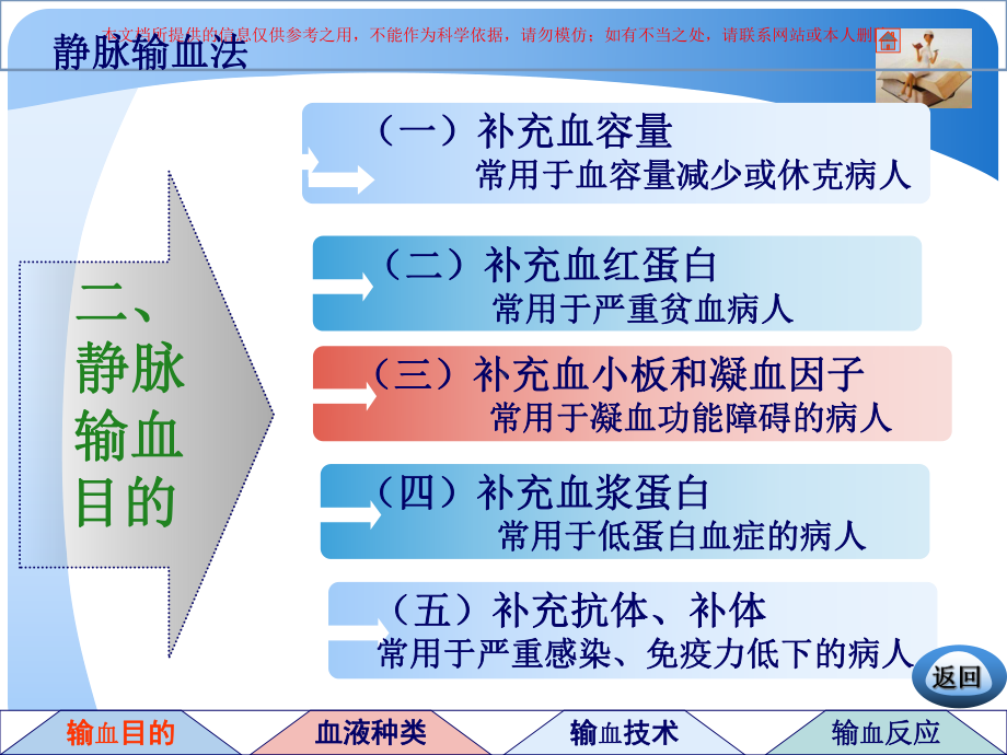 静脉输血医学知识专题讲座培训课件.ppt_第3页