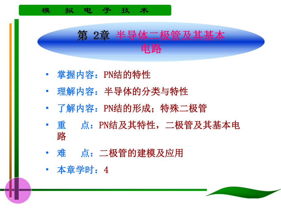 掌握内容PN结的特性理解内容半导体的分类与特性了解内容PN课件.ppt_第1页