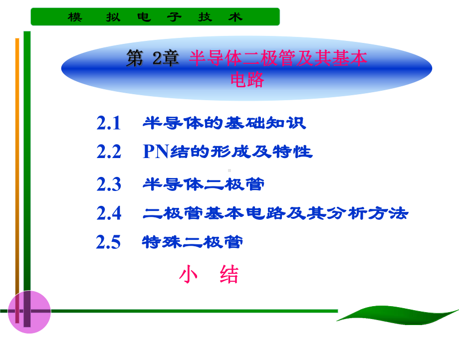 掌握内容PN结的特性理解内容半导体的分类与特性了解内容PN课件.ppt_第2页