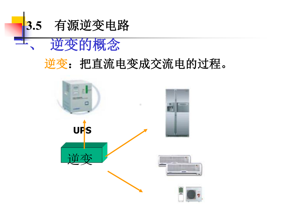 有源逆变电路-优质课件.ppt_第1页