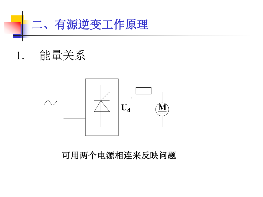 有源逆变电路-优质课件.ppt_第3页